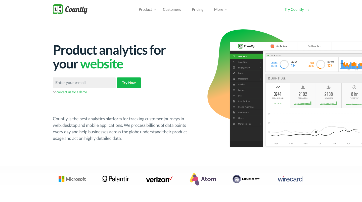 Product count 1. Product Analytics. Vutify product count. Pricing Analytics.